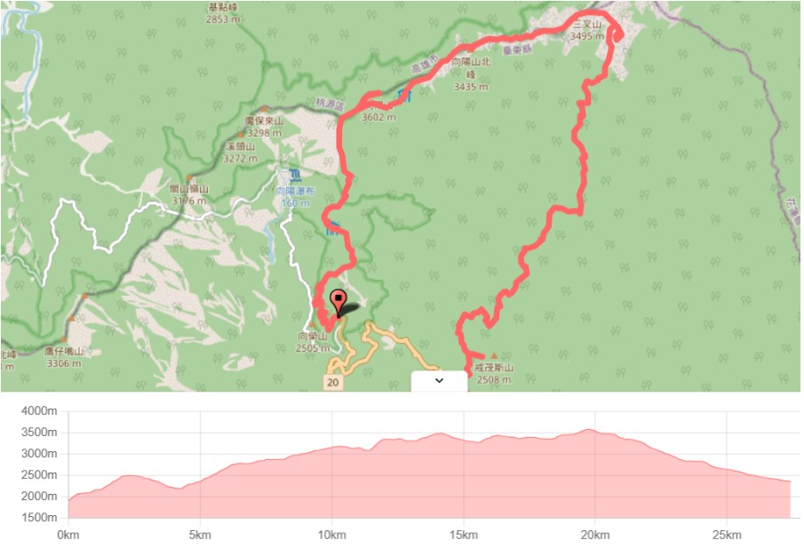 戒茂斯上嘉明湖路線及高度剖面圖